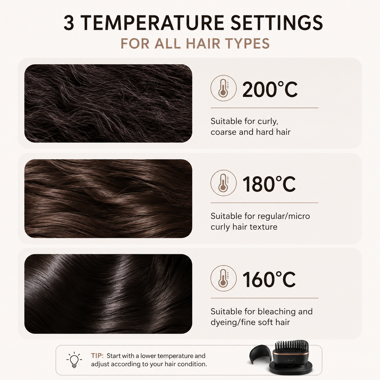Mini Hair Straightener